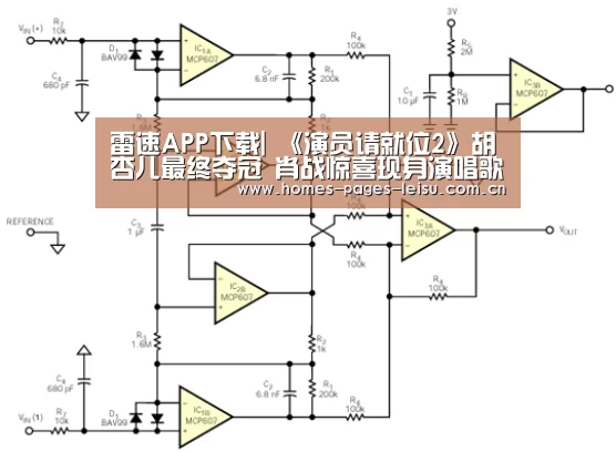 雷速APP下载|
《演员请就位2》胡杏儿最终夺冠 肖战惊喜现身演唱歌曲